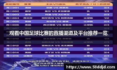 观看中国足球比赛的直播渠道及平台推荐一览